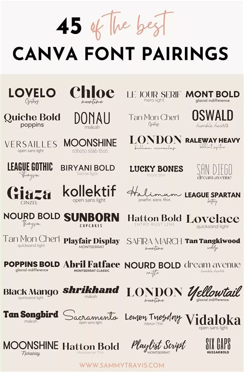 what canva fonts are similar to emeline on zazzle